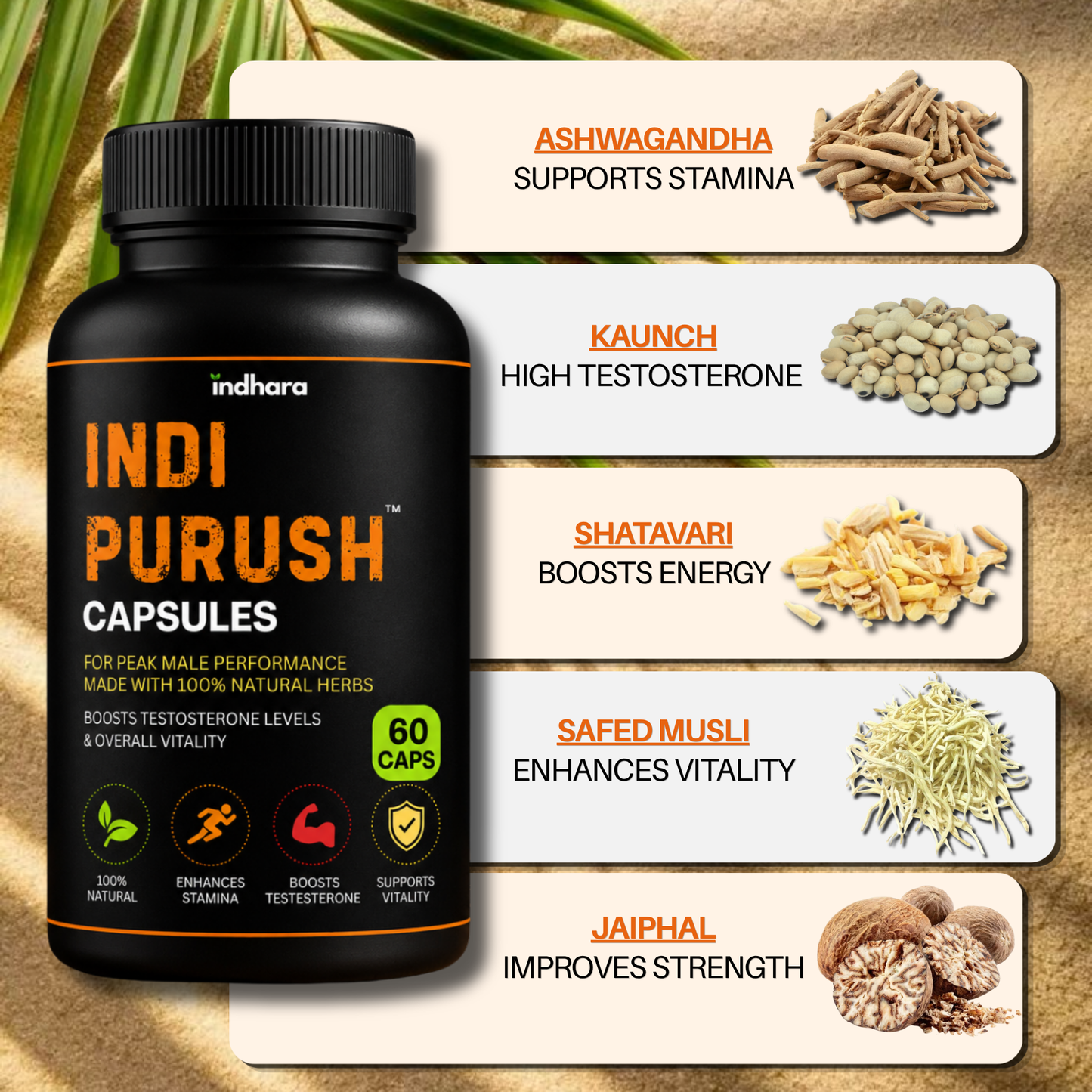 60 INDI PURUSH CAPS